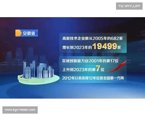 走向科技强国:奋进新征程 走向科技强国:奋进新征程